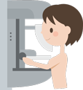 マンモグラフィ